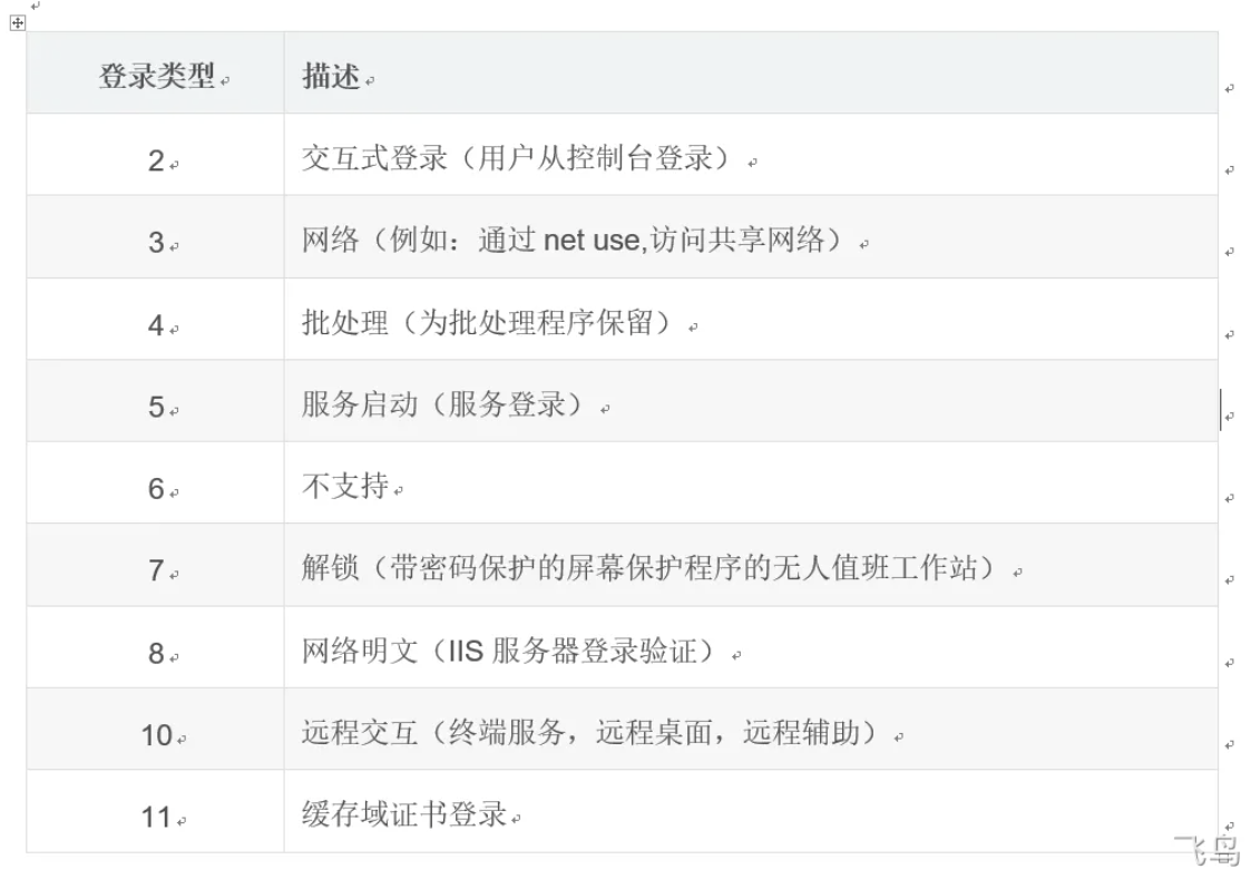 image-20251111002014420